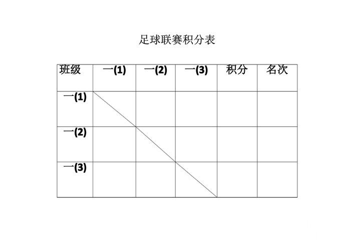 2026世界杯比分预测技巧全攻略